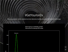 Tablet Screenshot of iondx.com